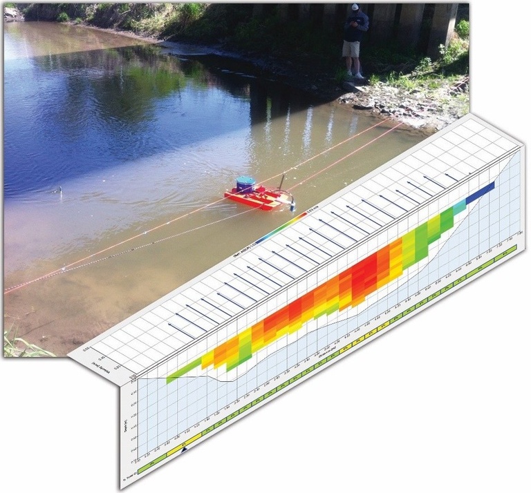 A picture of a boat on a river, with graphs and data superimposed onto the river